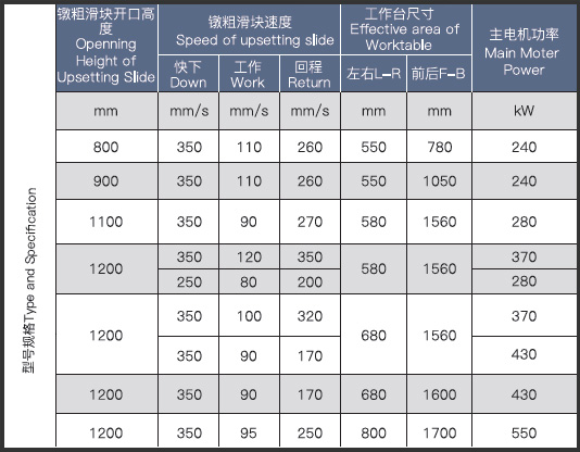 管端加厚機03.jpg